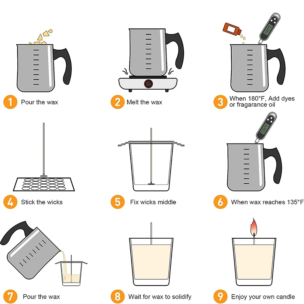 Kendin Yap El Yapımı Mum Yapım - Soap Making Thermometer incelemesi ve fiyatı