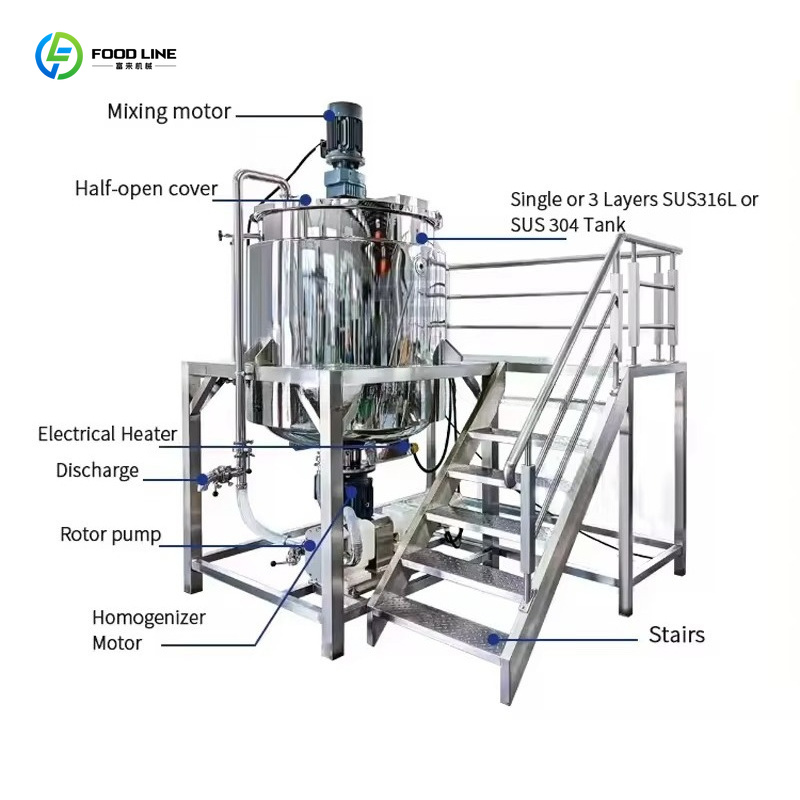 Çok Fonksiyonlu 1000L Karıştır - Soap Making Machine Price incelemesi ve fiyatı